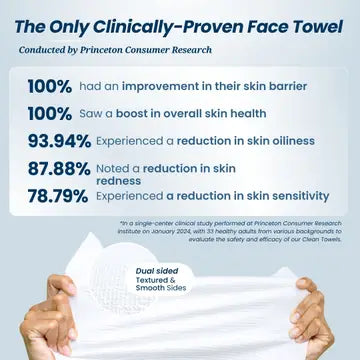 Clean Skin Club - Clean Towels XL Travel, 10 Count